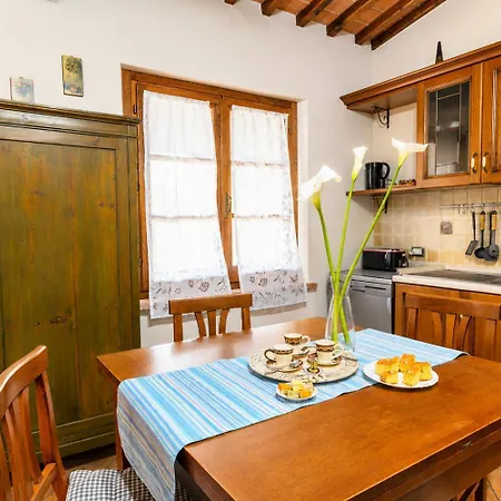 Villa La Casa Del Sole