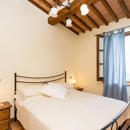Villa La Casa Del Sole